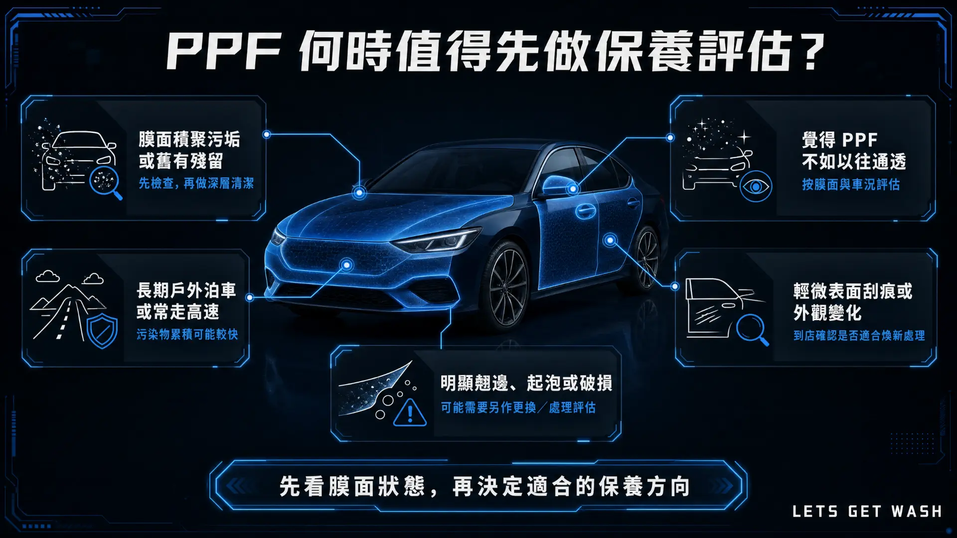 PPF 何時值得先做保養評估