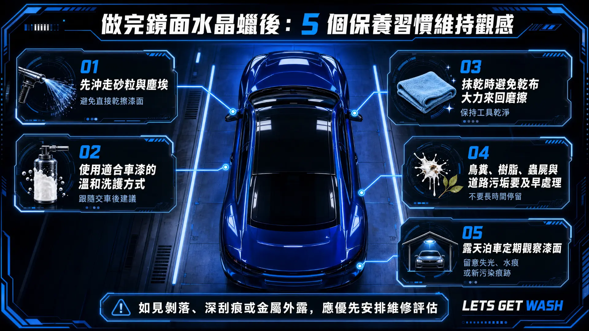 做完鏡面水晶蠟後的 5 個保養習慣