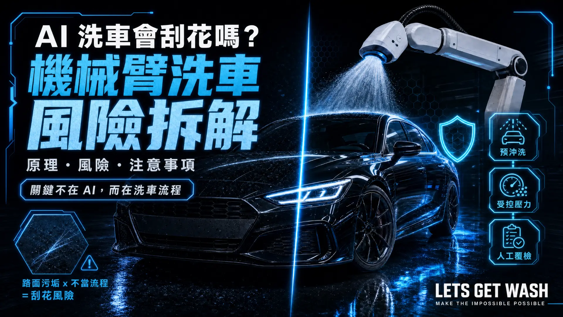 AI 洗車會刮花嗎?拆解機械臂洗車原理、風險與注意事項