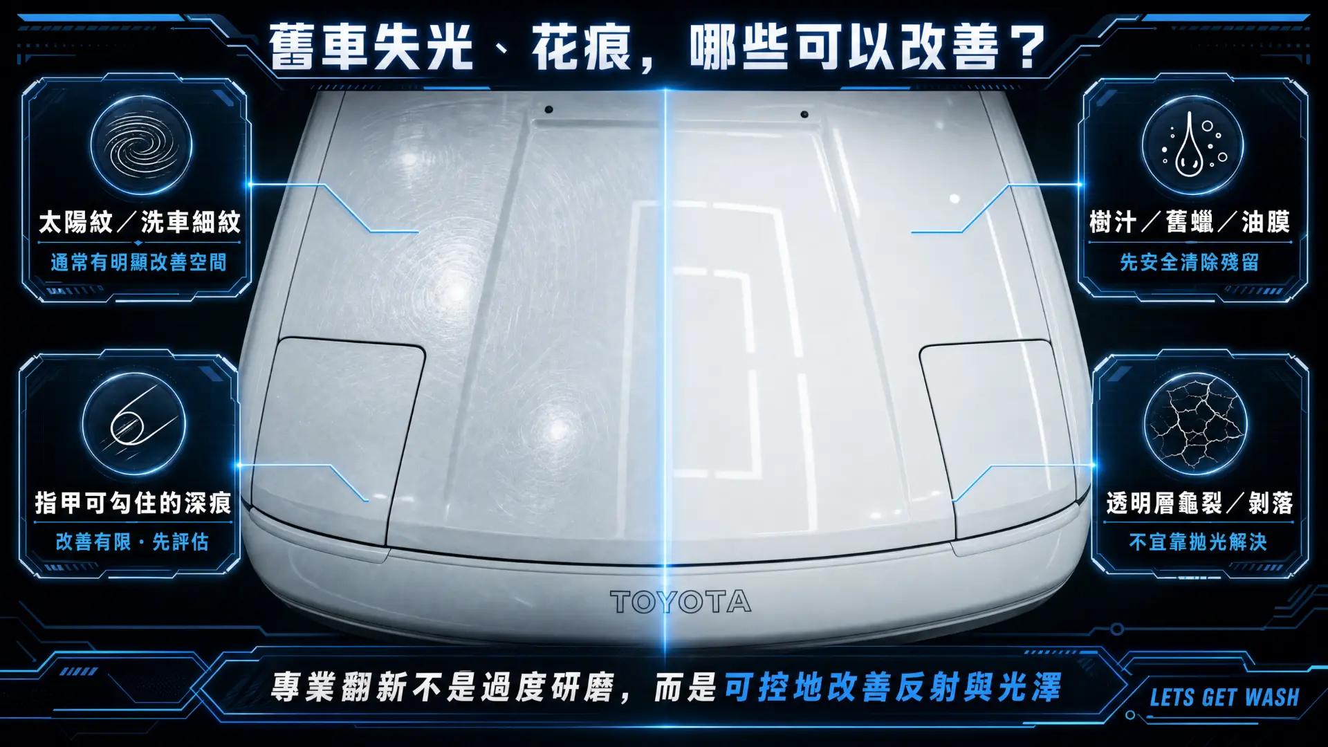 舊車失光與花痕的可改善範圍