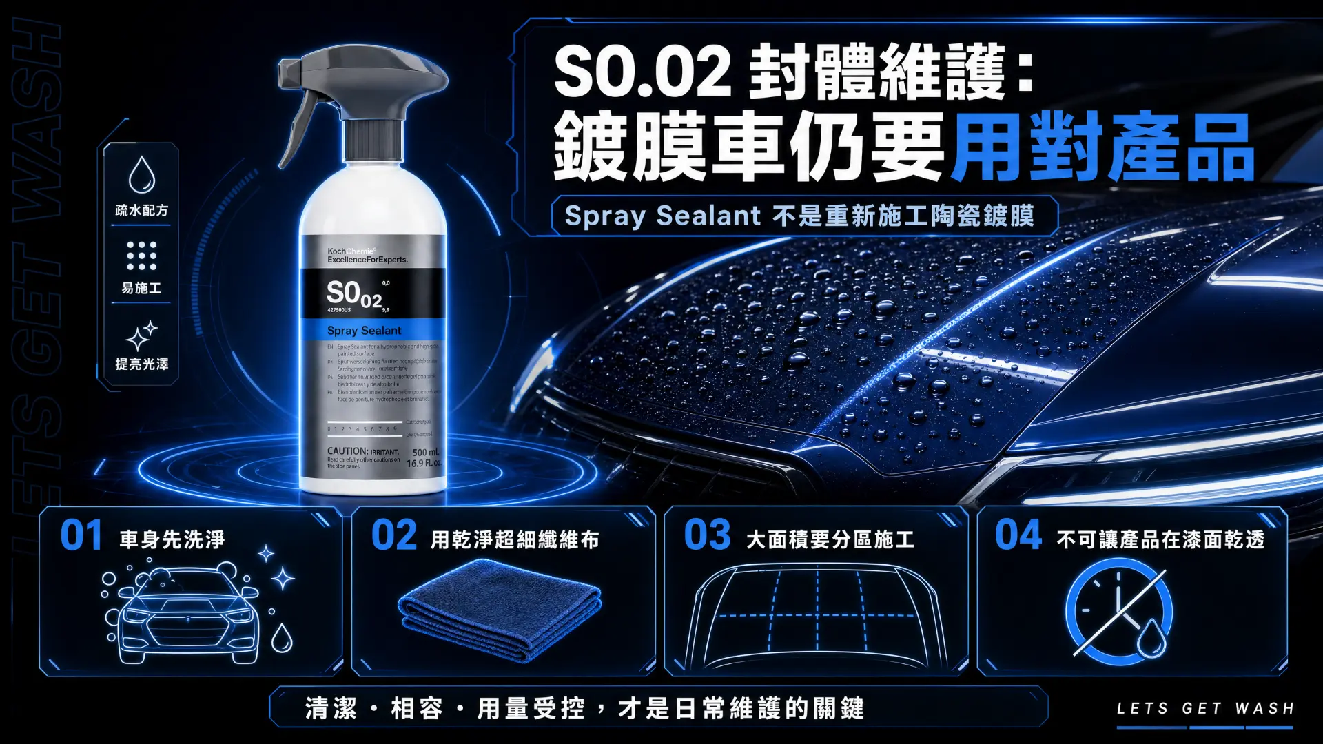 S0.02 封體維護：鍍膜車仍要用對產品