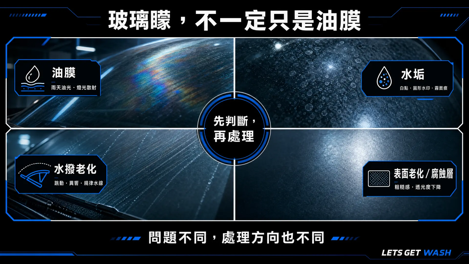玻璃矇不一定只是油膜：油膜、水垢、水撥老化與表面腐蝕層的分別