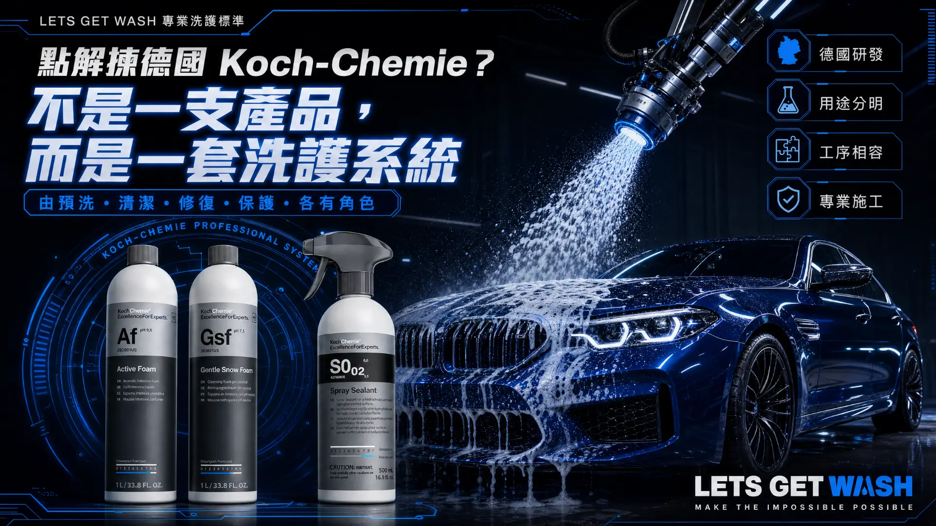 LETS GET WASH 點解選用德國 Koch-Chemie 產品?