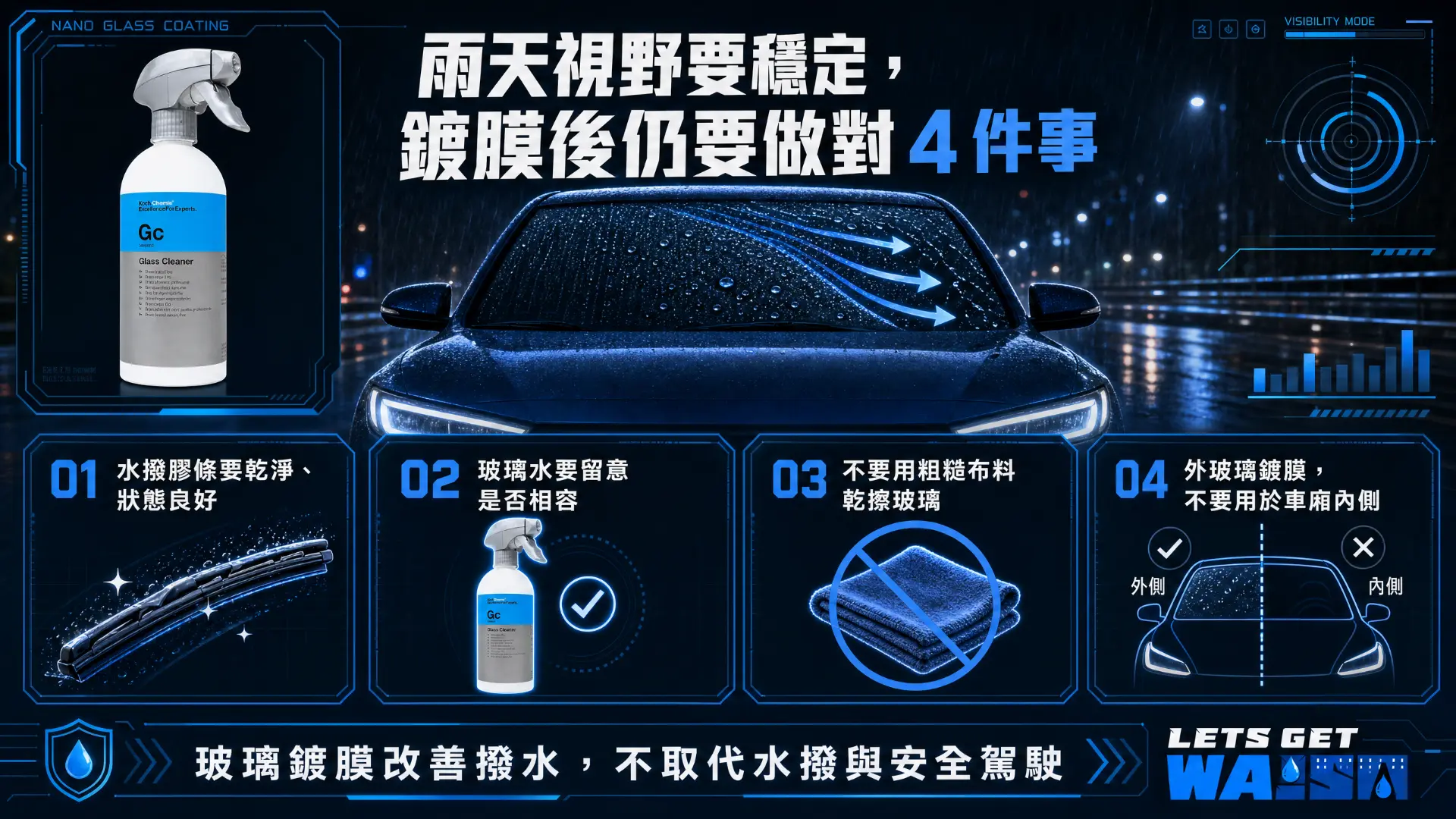 鍍膜後仍要做對的四件事
