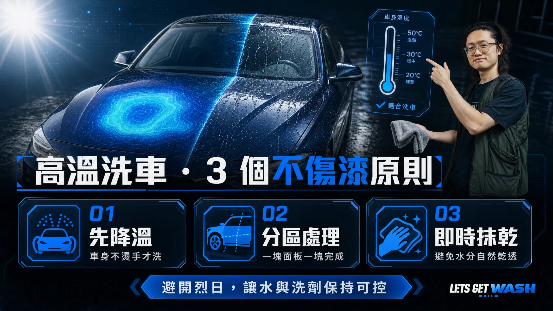 高溫洗車三個不傷漆原則：先降溫、分區處理、即時抹乾
