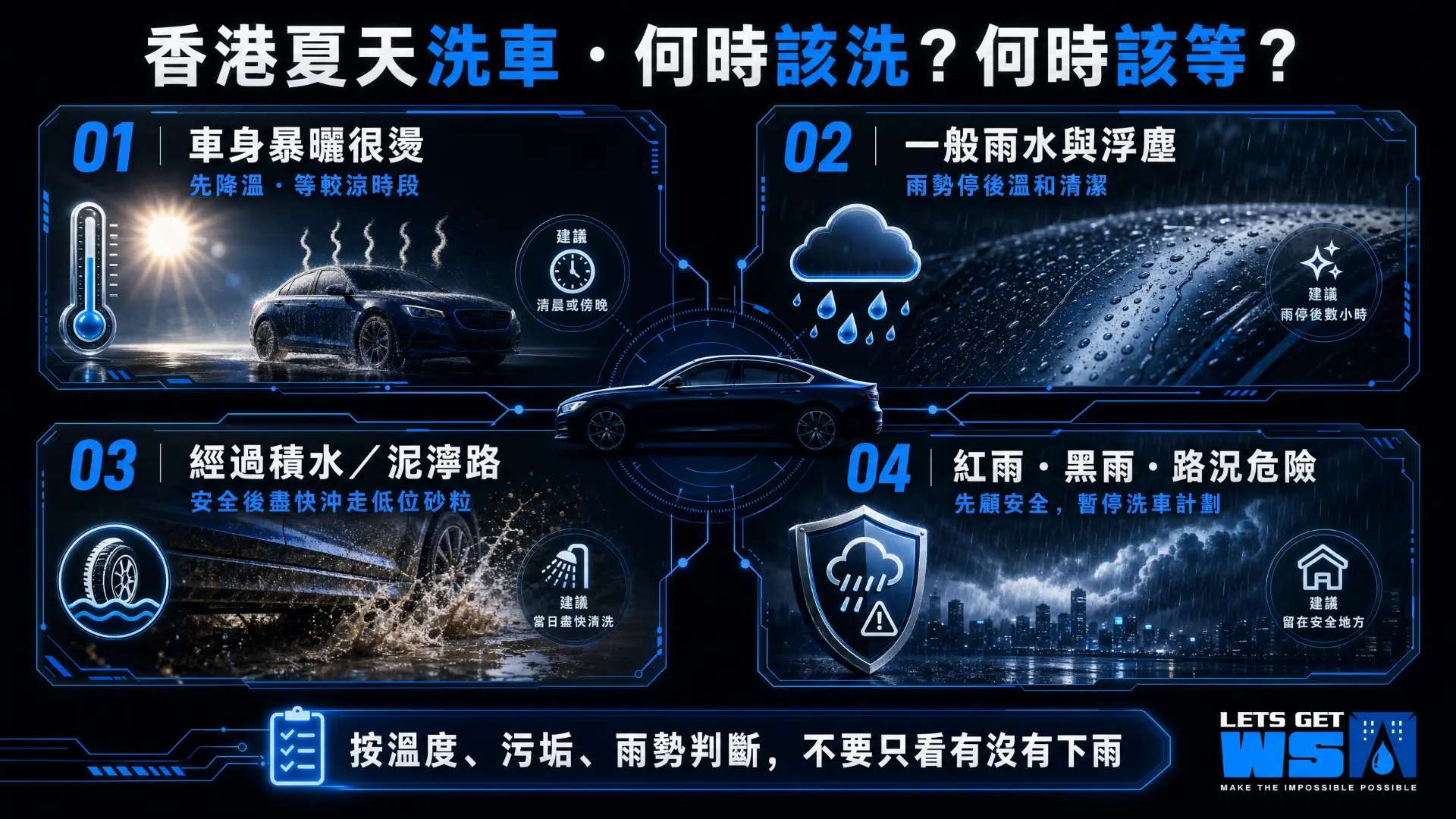 香港夏天洗車決策指南：何時該洗、何時該等