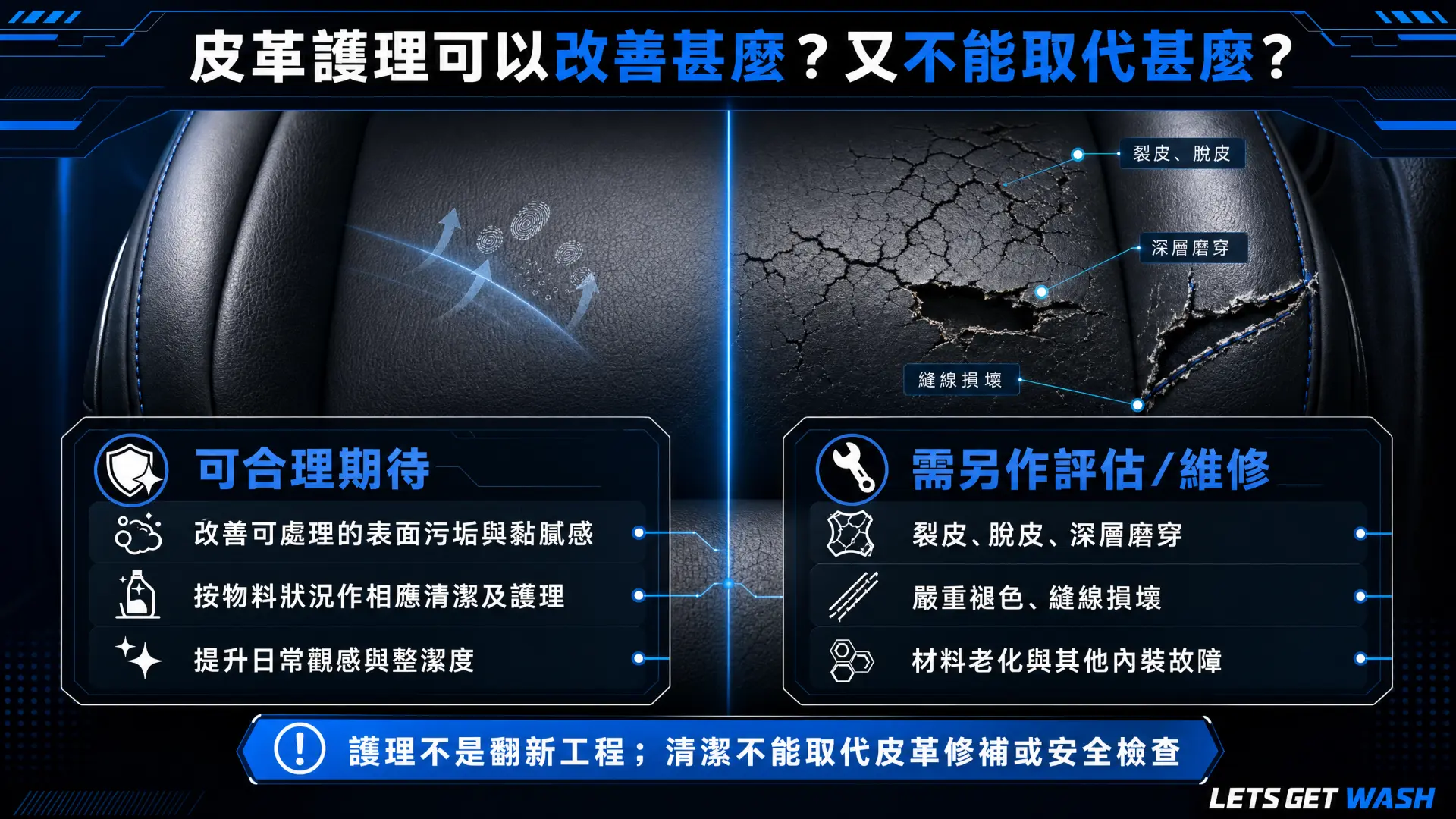 皮革護理可以改善甚麼、不能取代甚麼